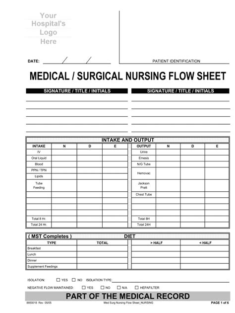 Printable Med Surg Nursing Worksheet